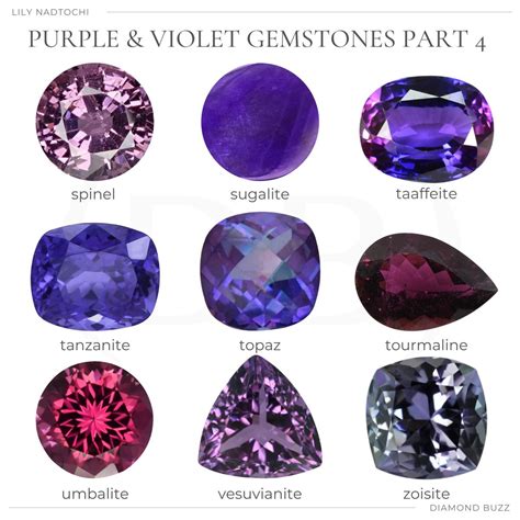 violet gems|Violet Gems: A Comprehensive Guide to Purple Treasures